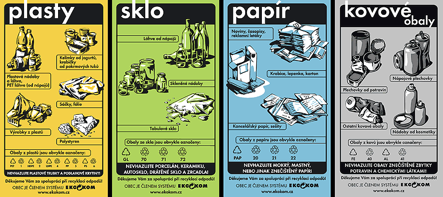 samolepicí nálepky na kontejnery pro tříděný odpad