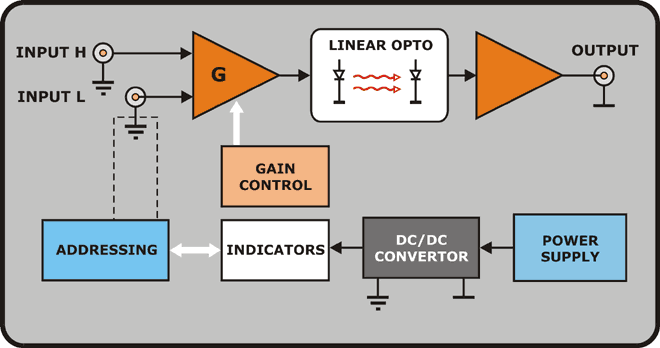 ICPM 08